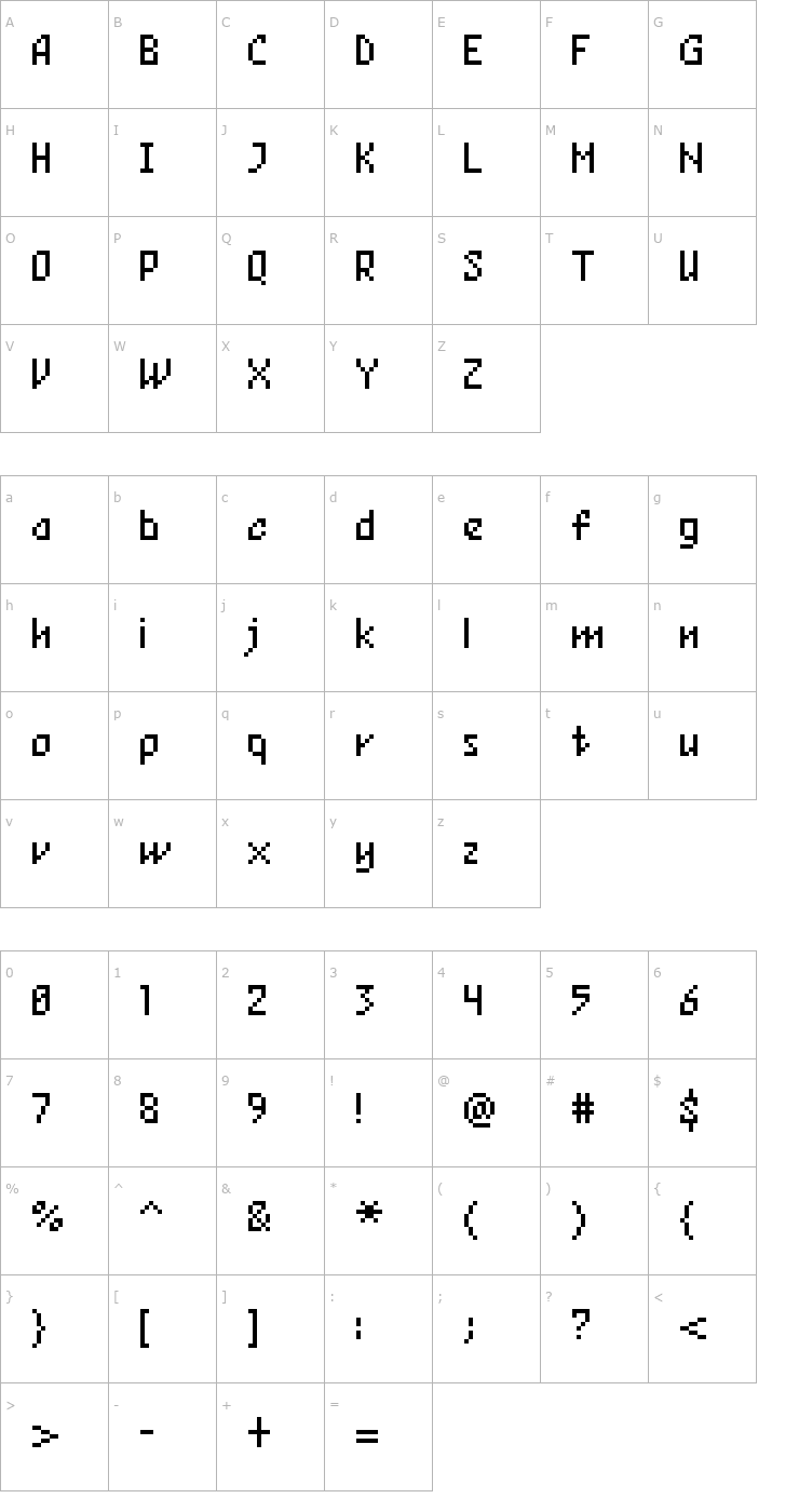 Character Map FFF Viewpoint Extended Font