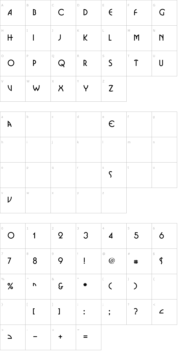 Character Map FFX Buster Font