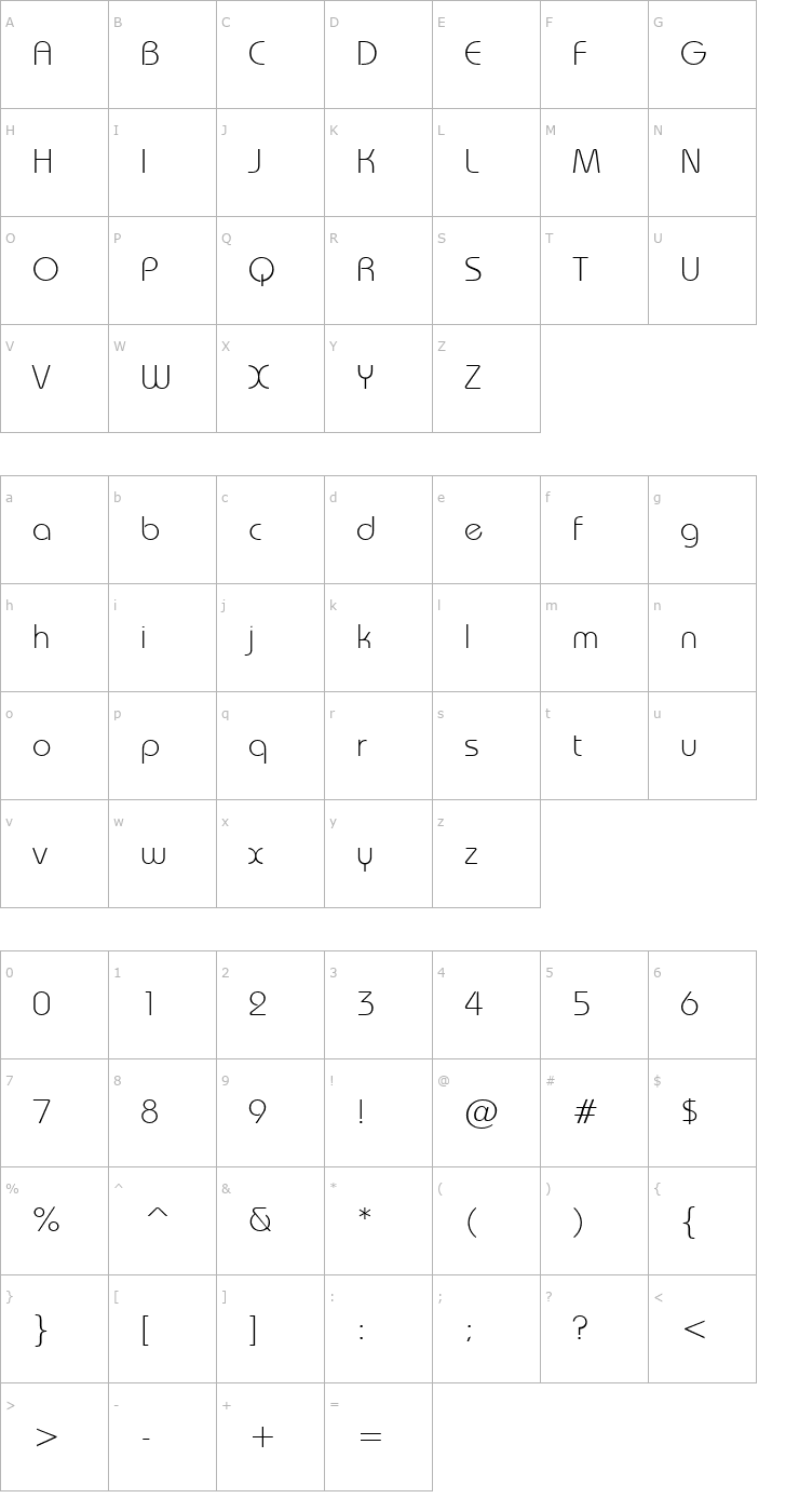 Character Map FFX European Thin Font