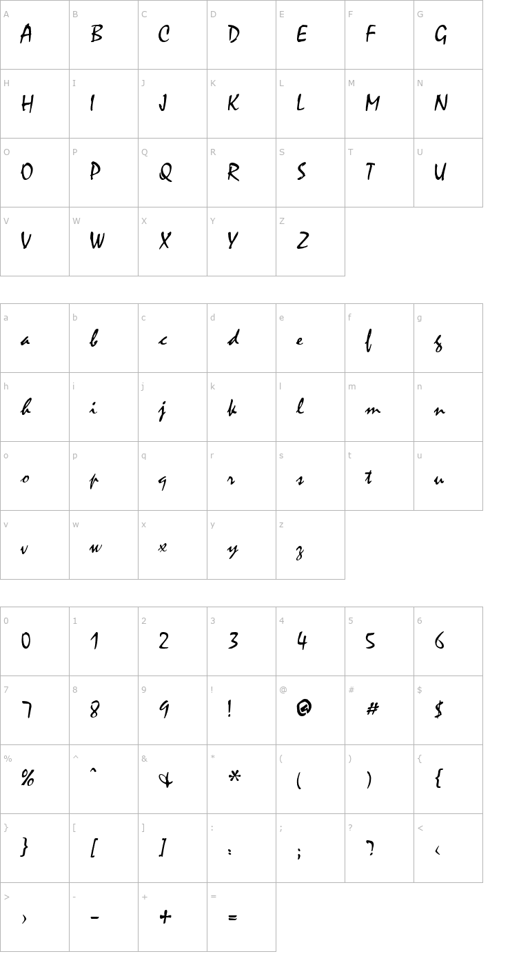 Character Map FFX Handwriting Font