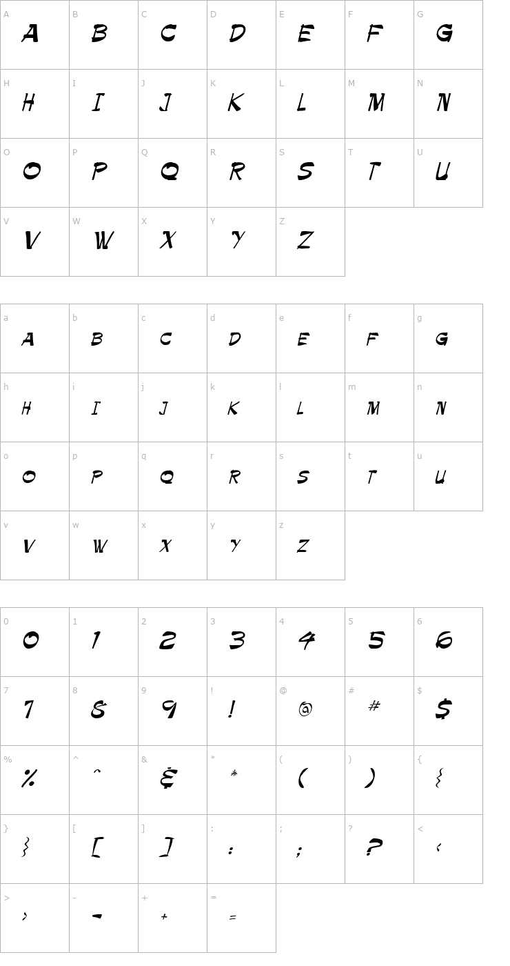 Character Map FFX Hard Handwriting Font