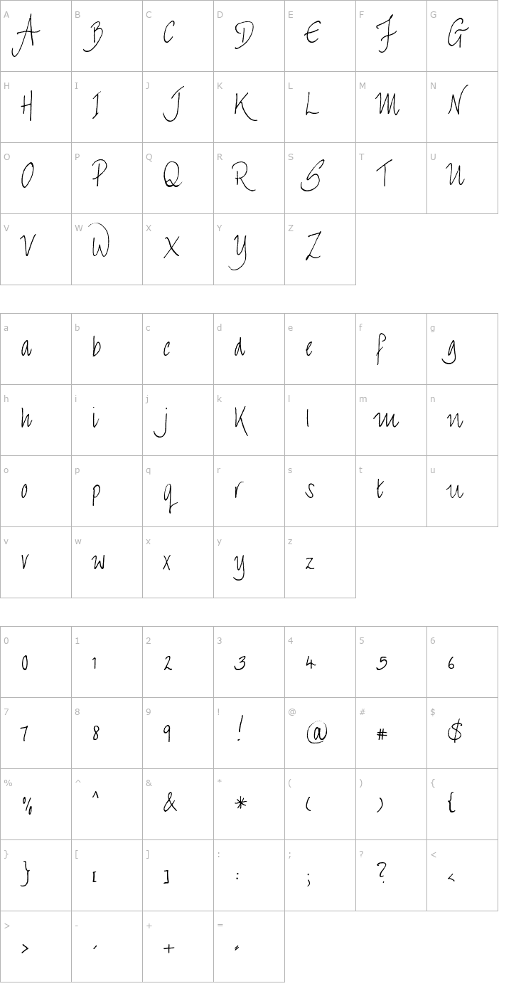 Character Map FG Gisela Font