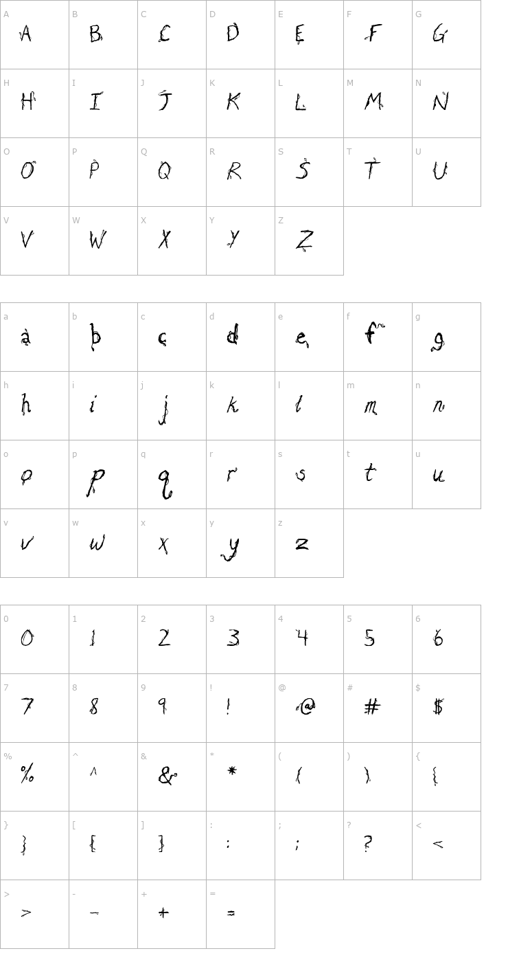 Character Map Fh_Euphoria Font