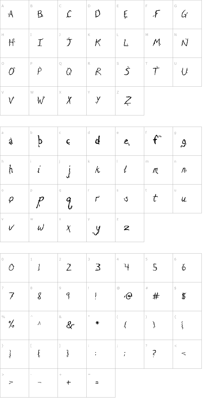 Character Map Fh_Euphoria OTF Font