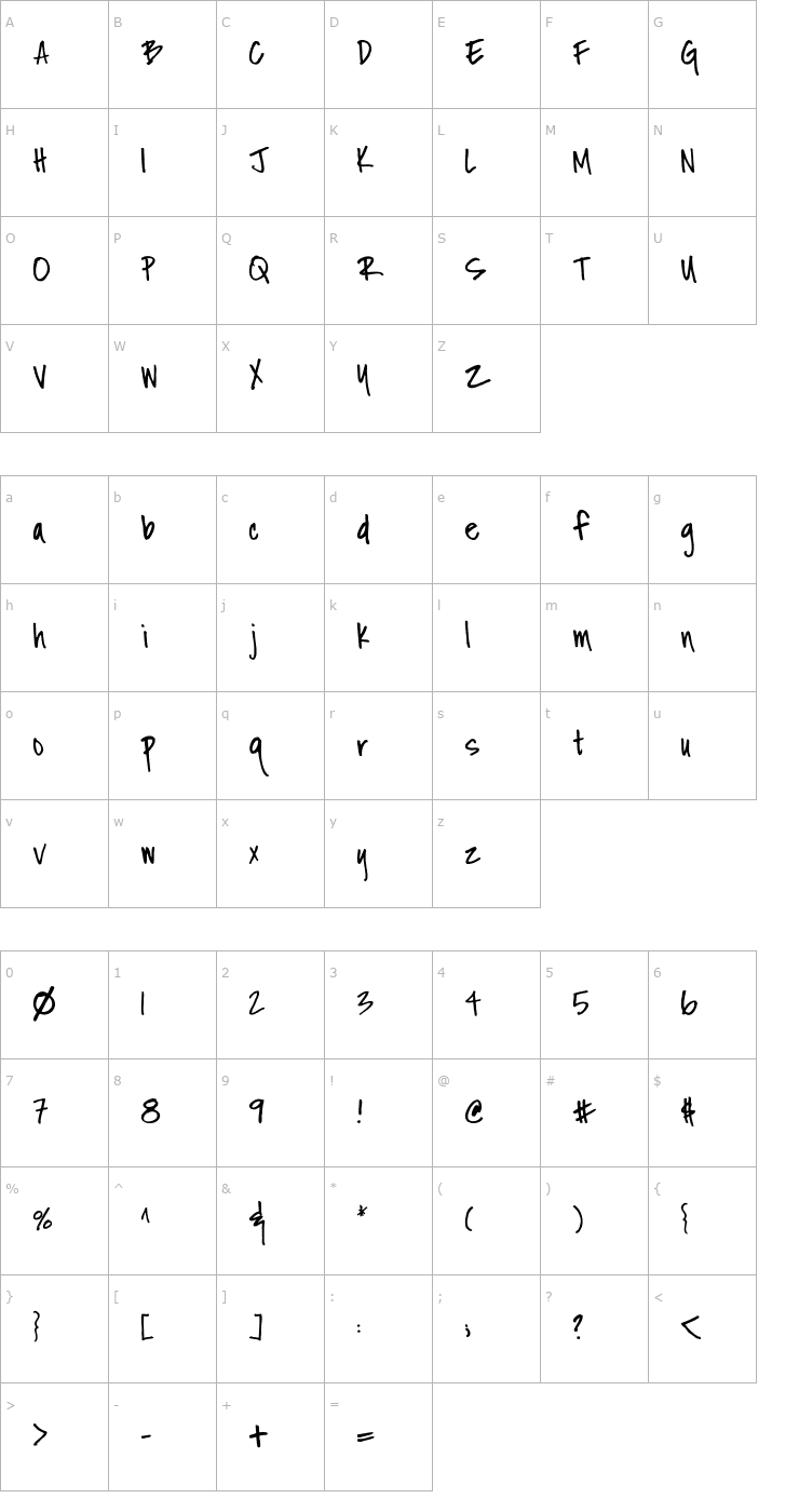 Character Map Fh_Nicole Font