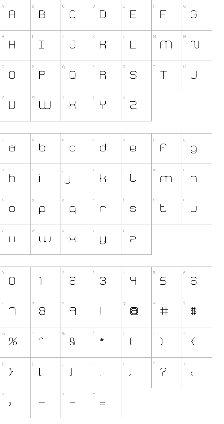 Character Map Fh_Perception OTF Font