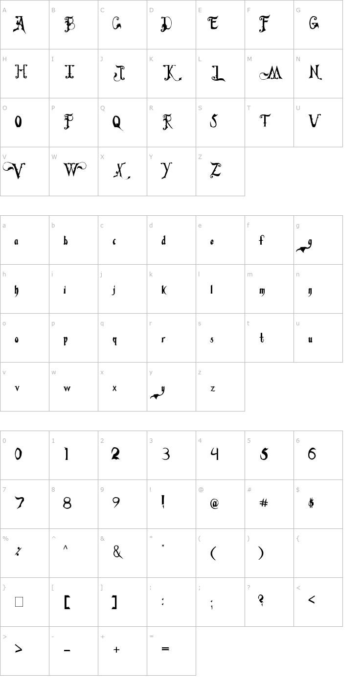 Character Map Fiddums Family Font