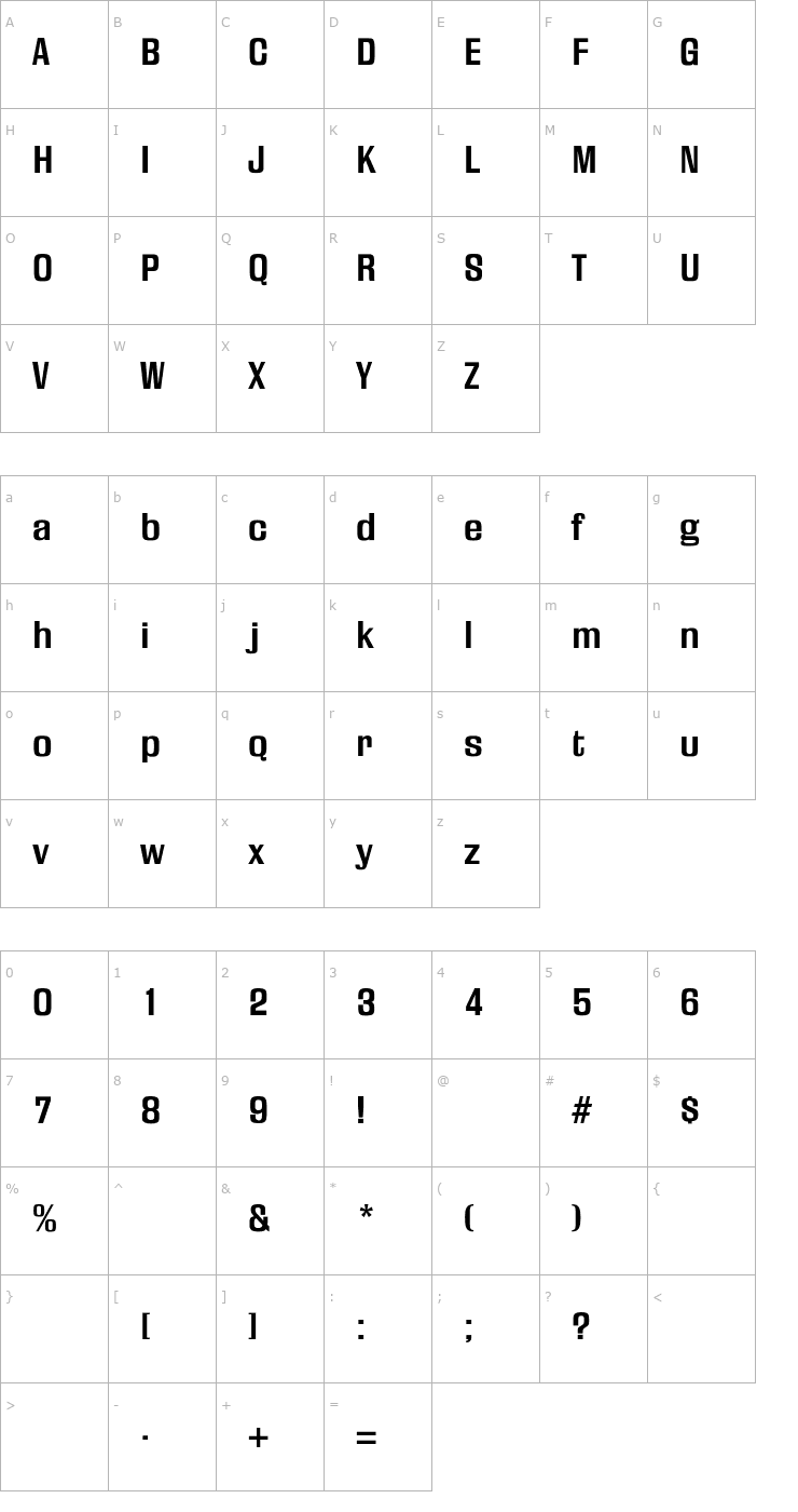 Character Map Fiedler Gothic CG Bold Font