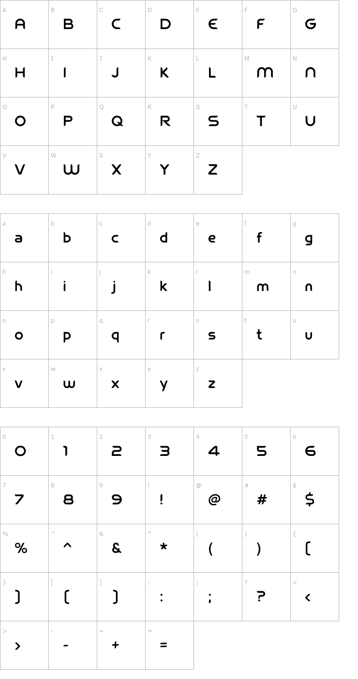 Character Map FIFA 2006 Regular OTF Font