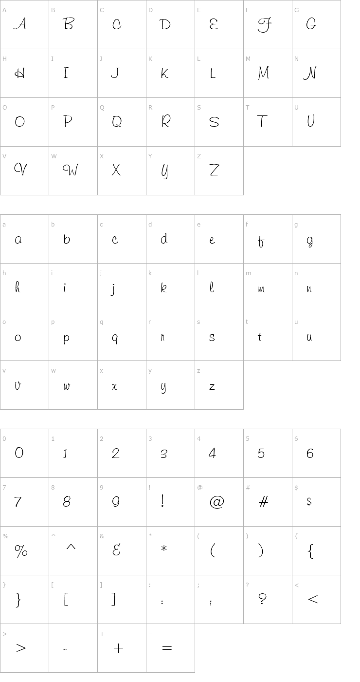 Character Map FIFFIGA Regular Font