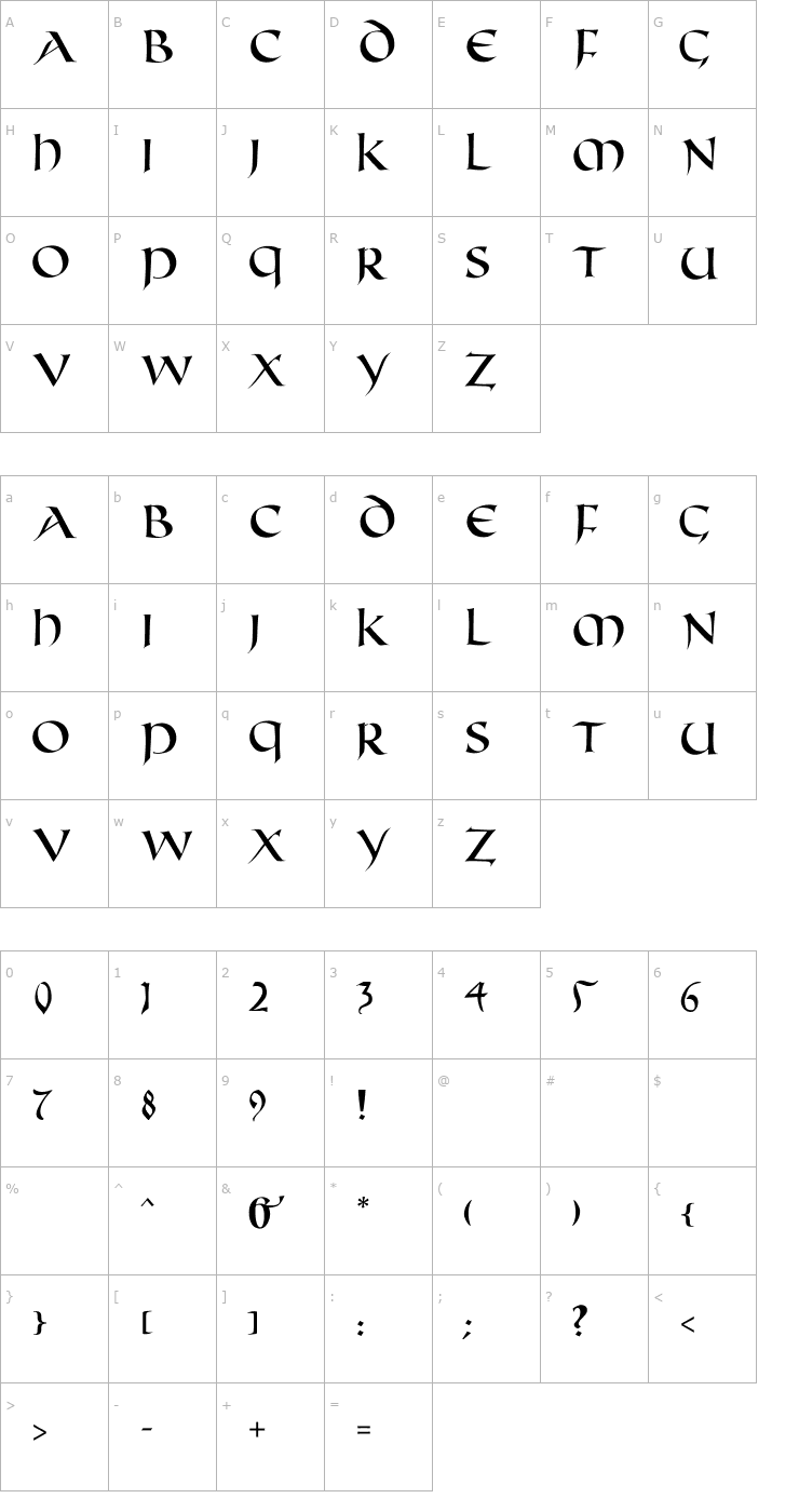 Character Map FifthCenturyCaps Font