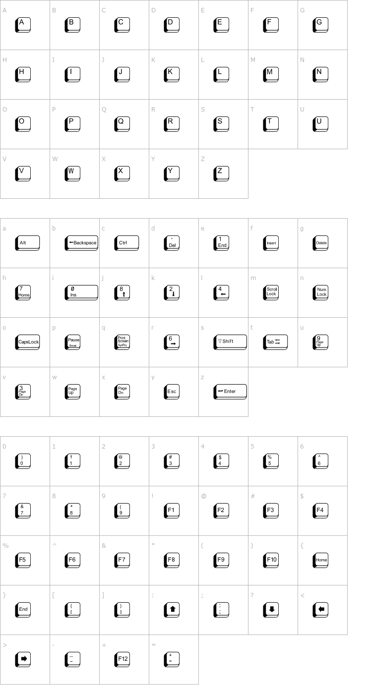 Character Map FIKey2 Font