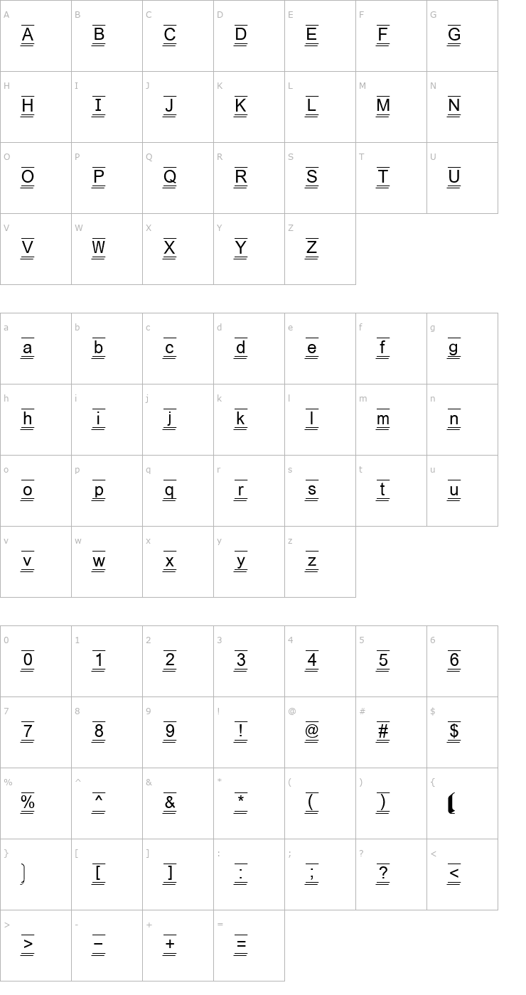Character Map FIKey3 Font
