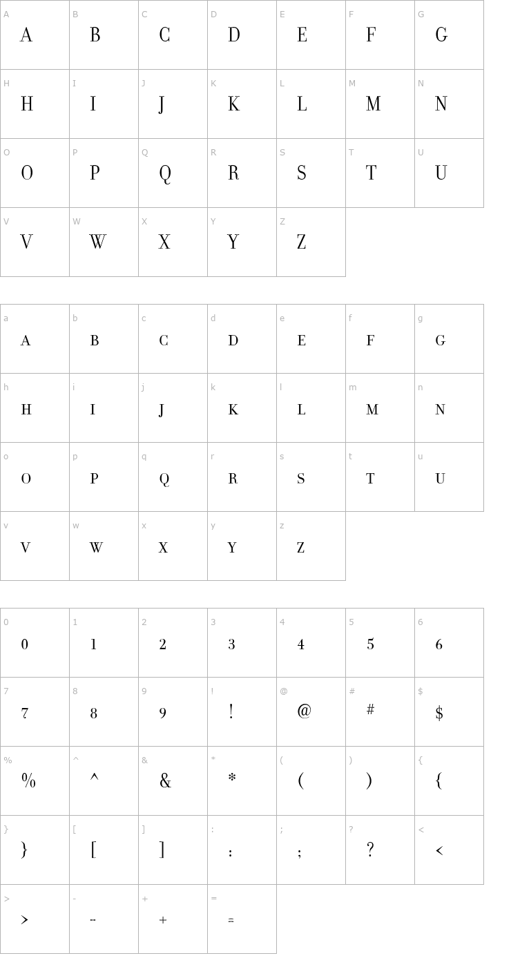 Character Map Filosofia GrandCaps Font