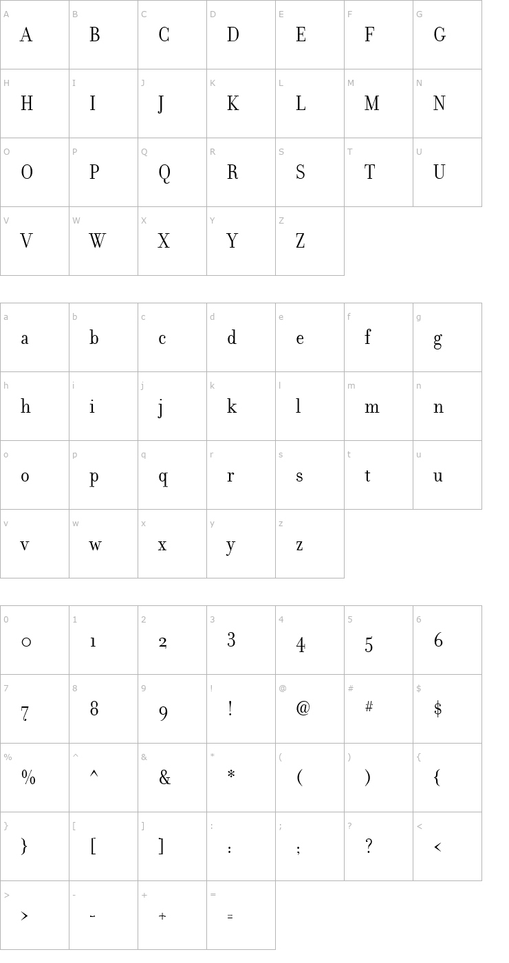 Character Map FilosofiaGrand Font