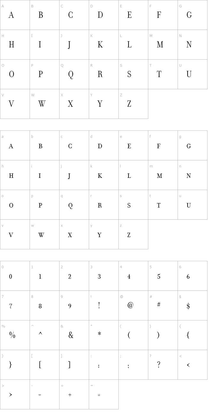 Character Map FilosofiaGrandCaps Font