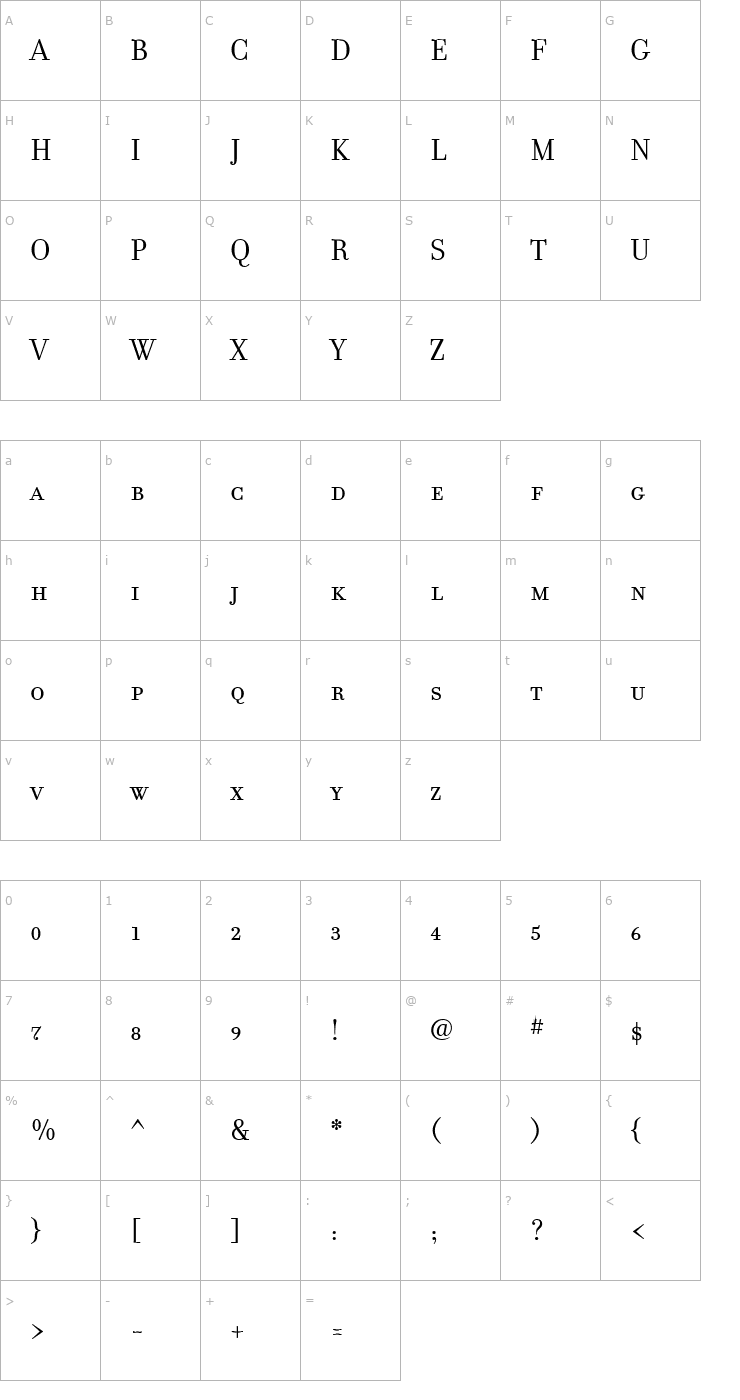 Character Map FilosofiaSmallCaps Font