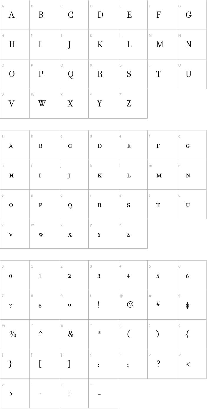 Character Map FilosofiaSmallCaps Regular Font
