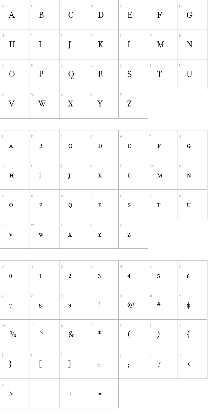 Character Map FilosofiaSmallCaps Small Caps Font