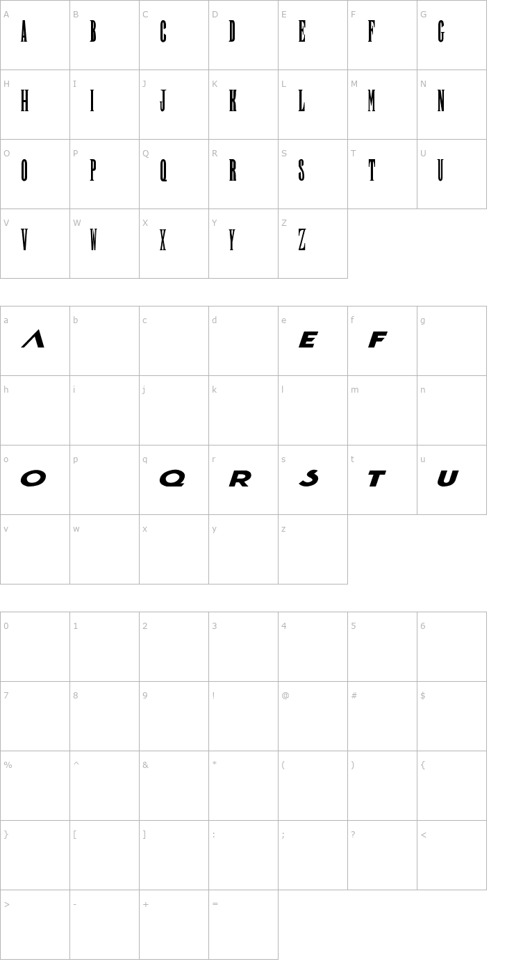 Character Map Final Fantasy Font