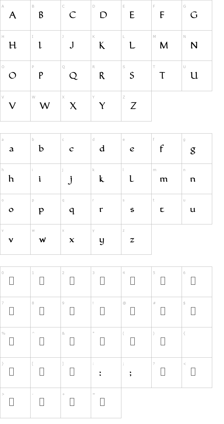 Character Map FinalRoman Medium Font