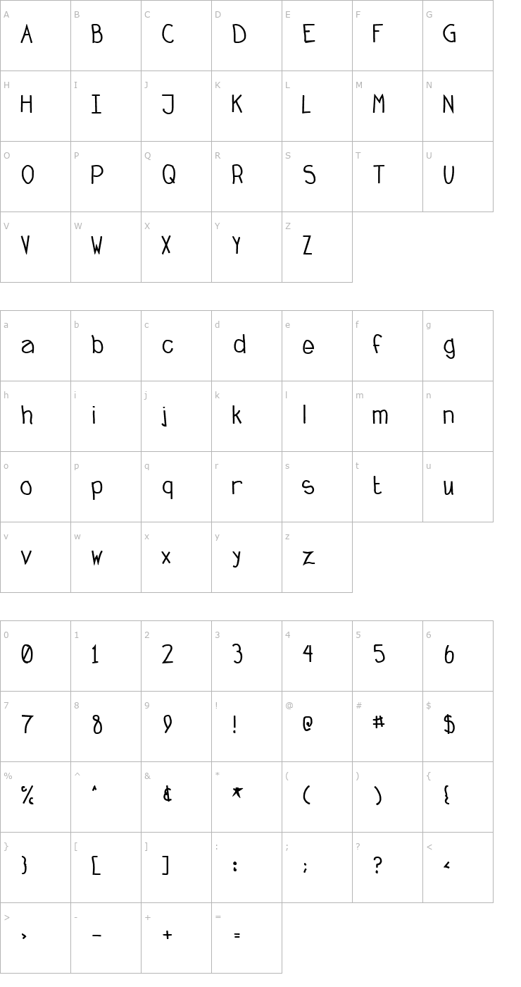 Character Map Finals Week Normal Font