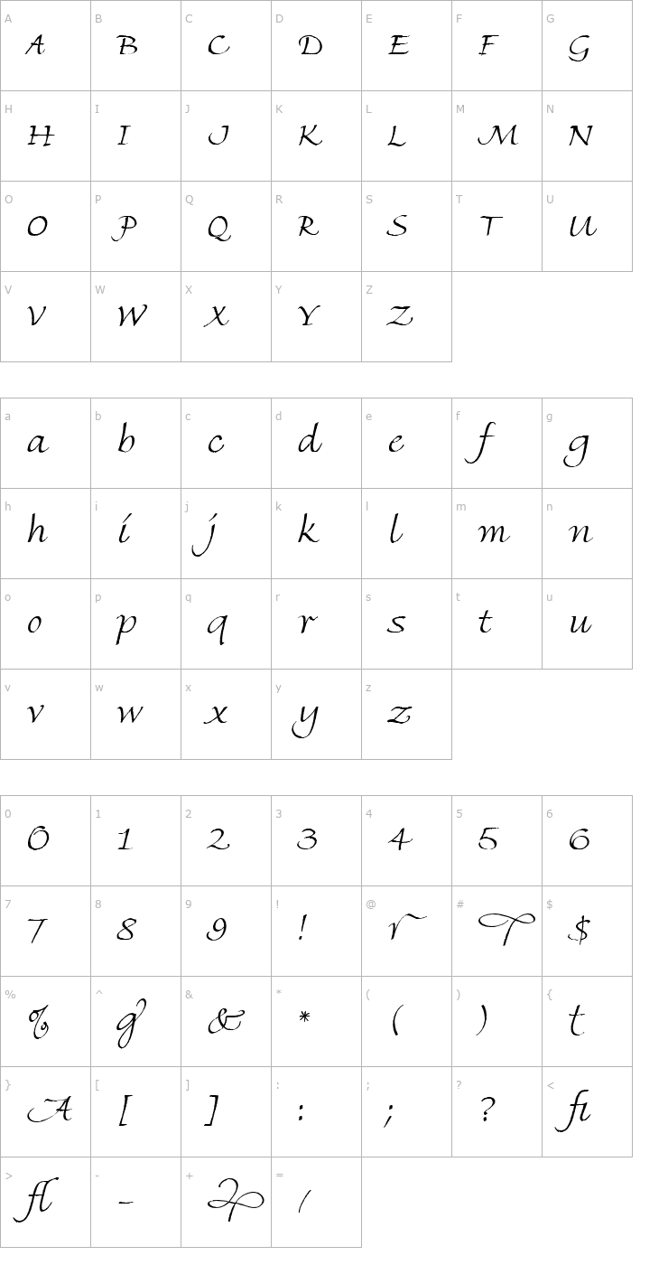 Character Map Fine Hand LET Plain1.0 Font
