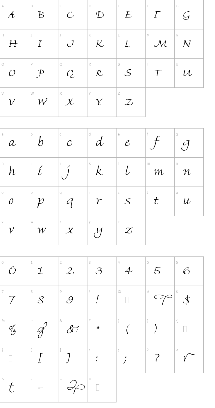 Character Map FineHandPlain Font