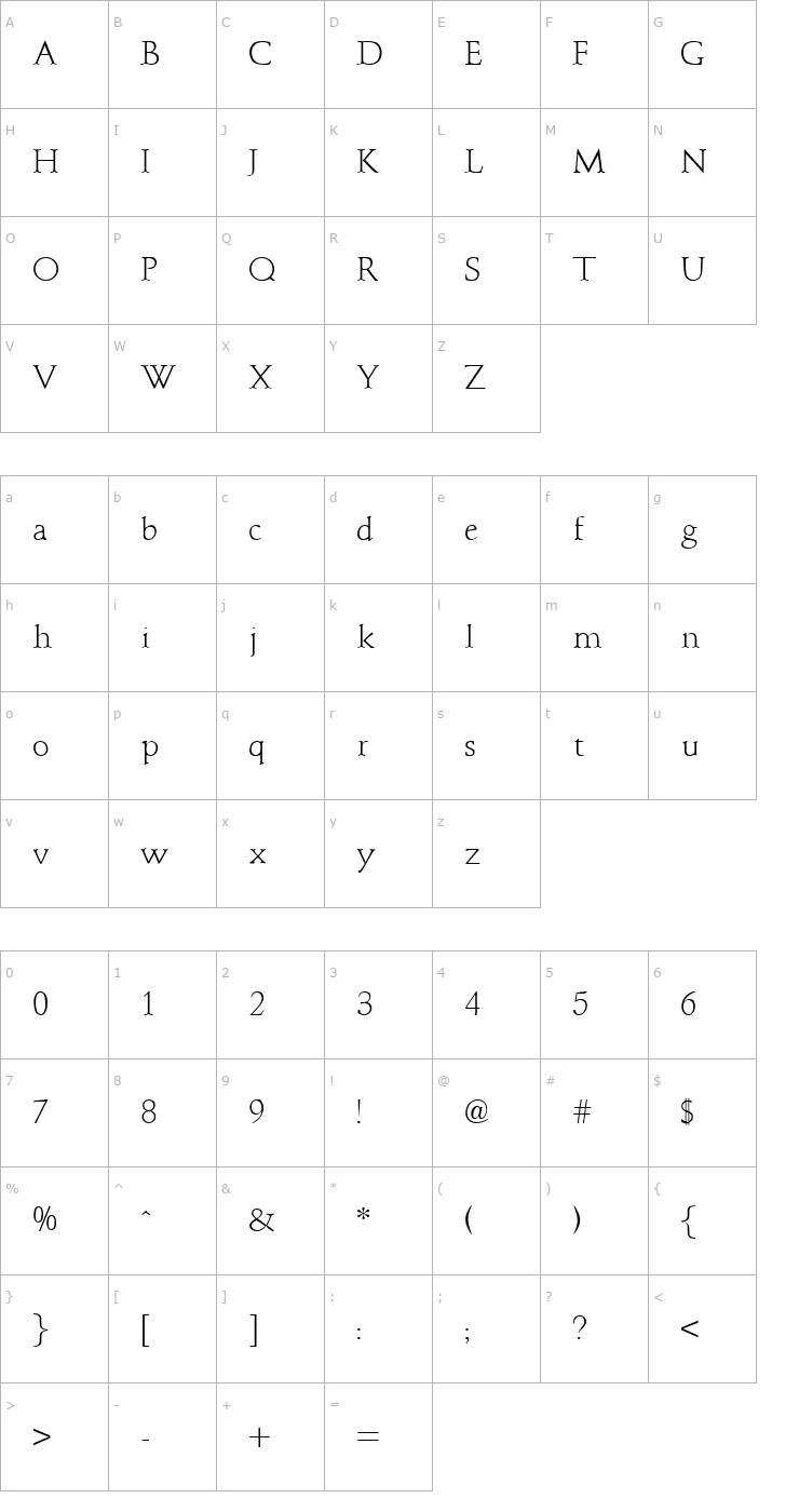 Character Map FineTextLight Font
