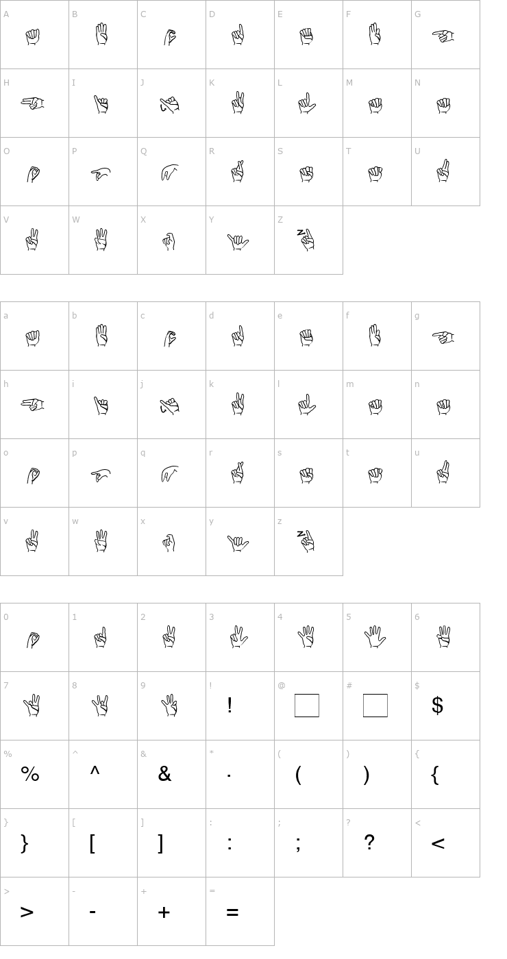 Character Map Finger Becker Font