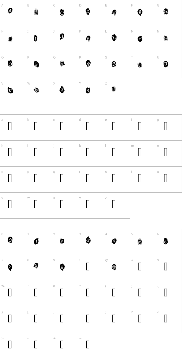 Character Map Fingerprints Inside Font