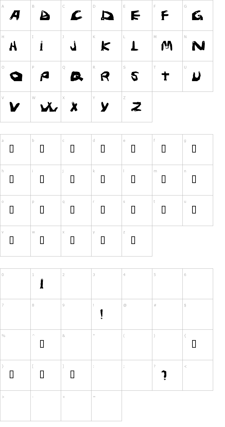 Character Map Fingers Bold Font
