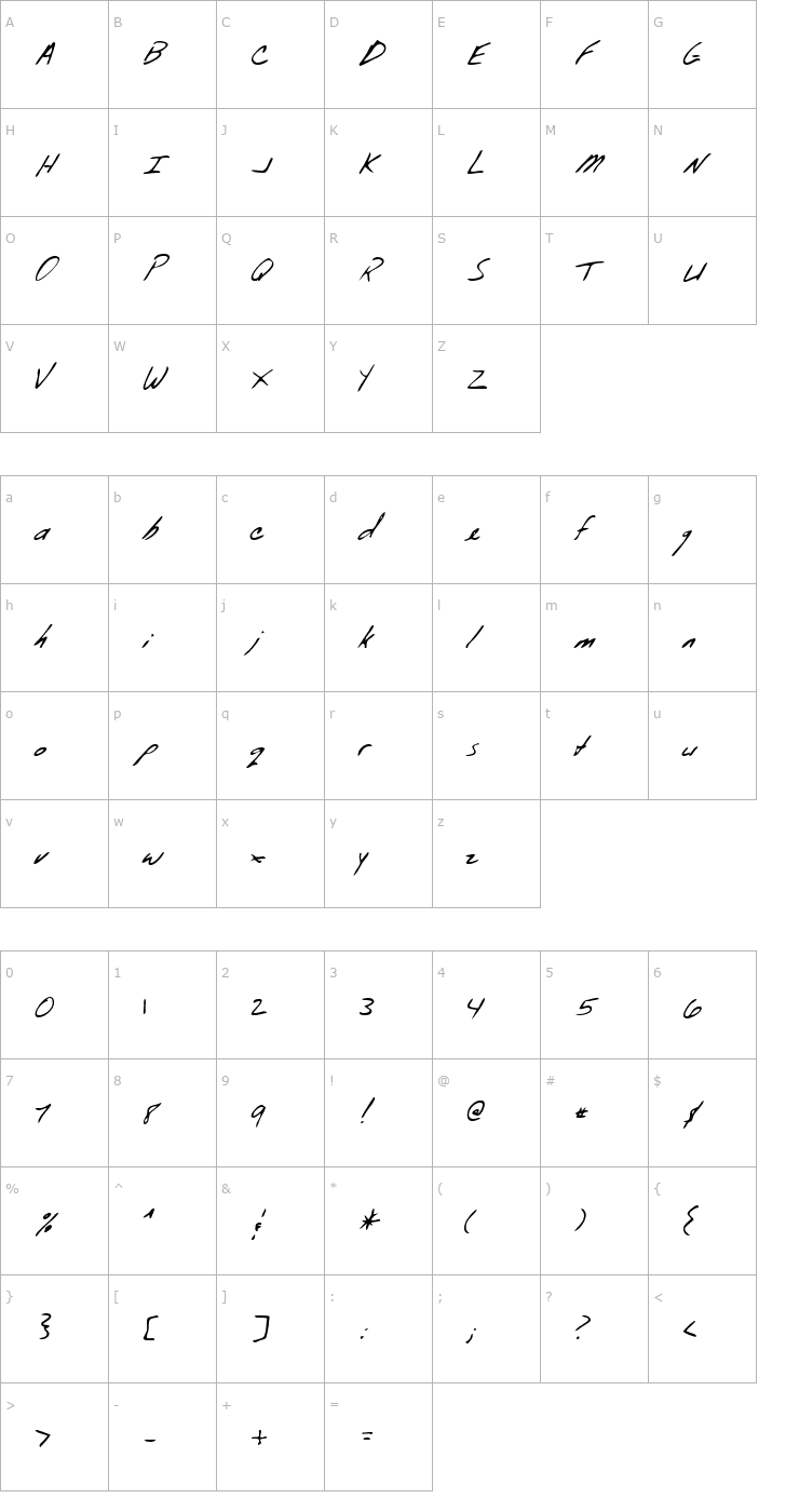 Character Map FiniansHand Font