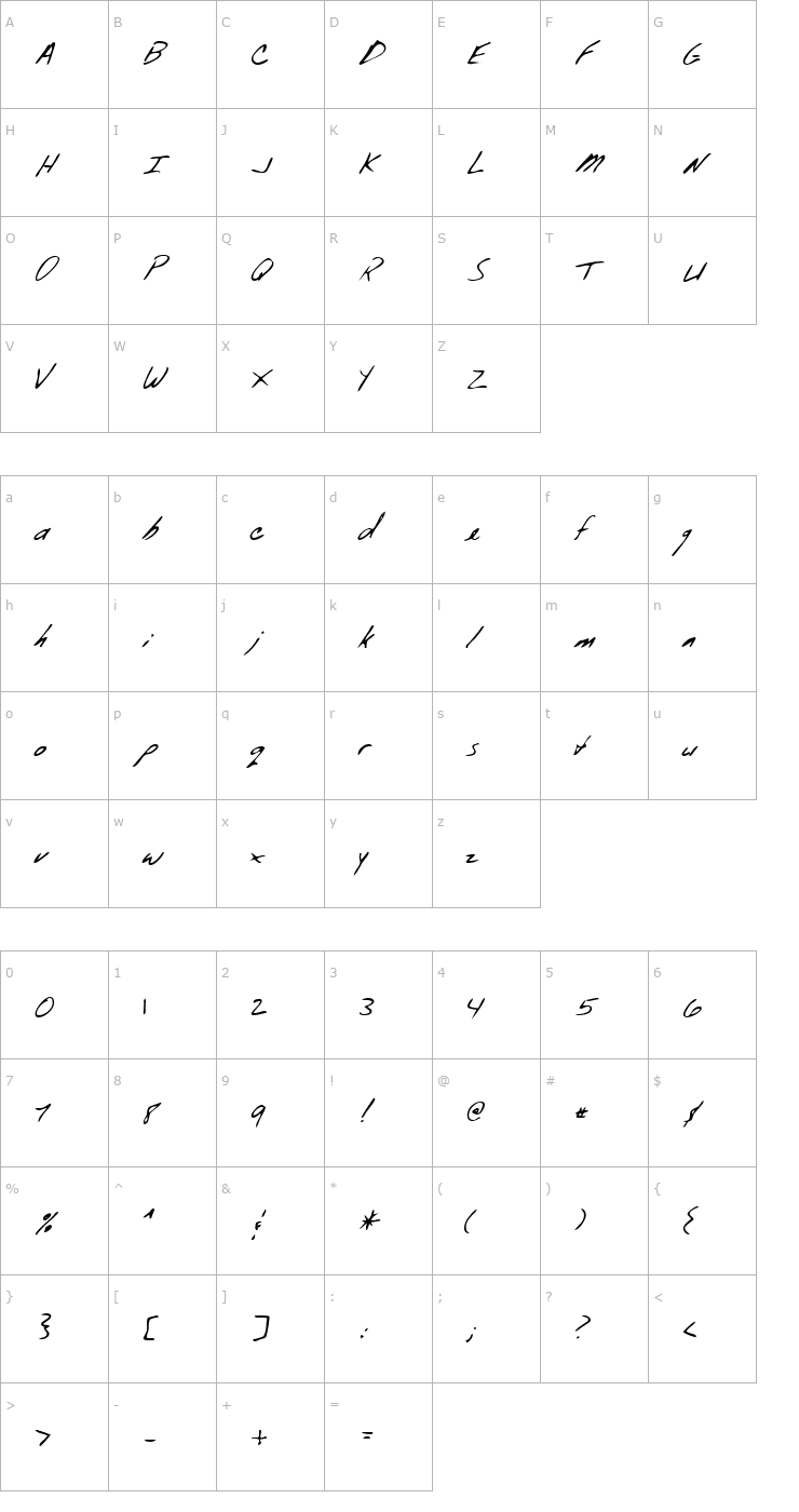 Character Map FiniansHand Regular Font