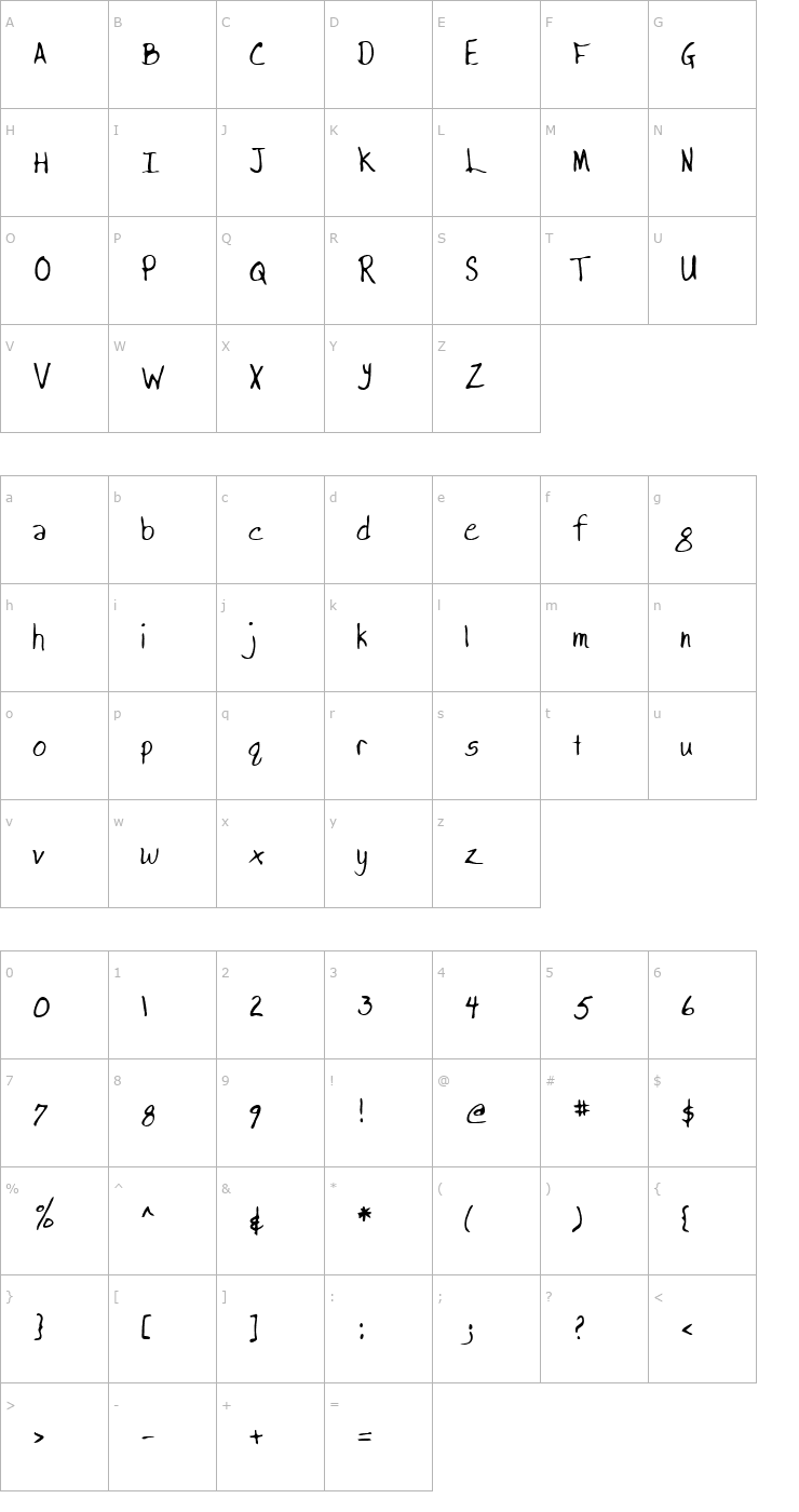 Character Map Finley Regular Font