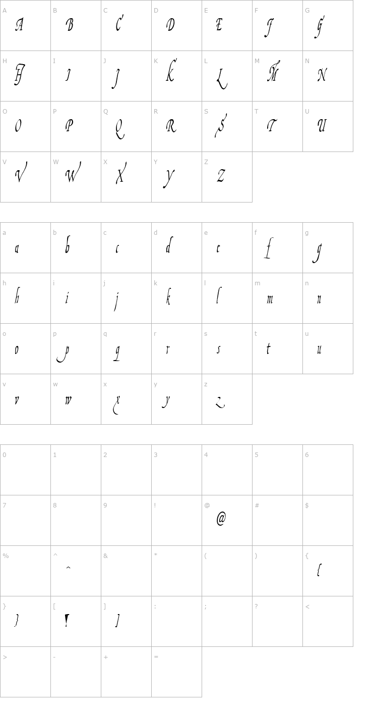 Character Map Fiorenza II Font