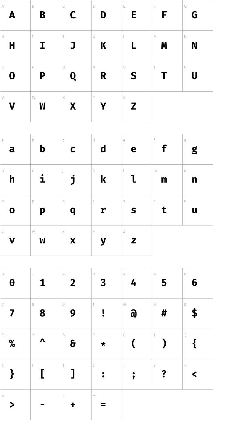 Character Map Fira Mono Bold Font