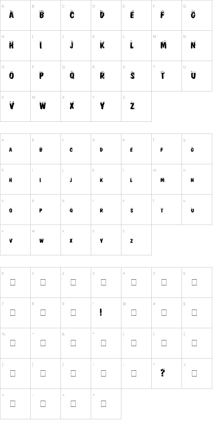 Character Map FIRE Normal Font