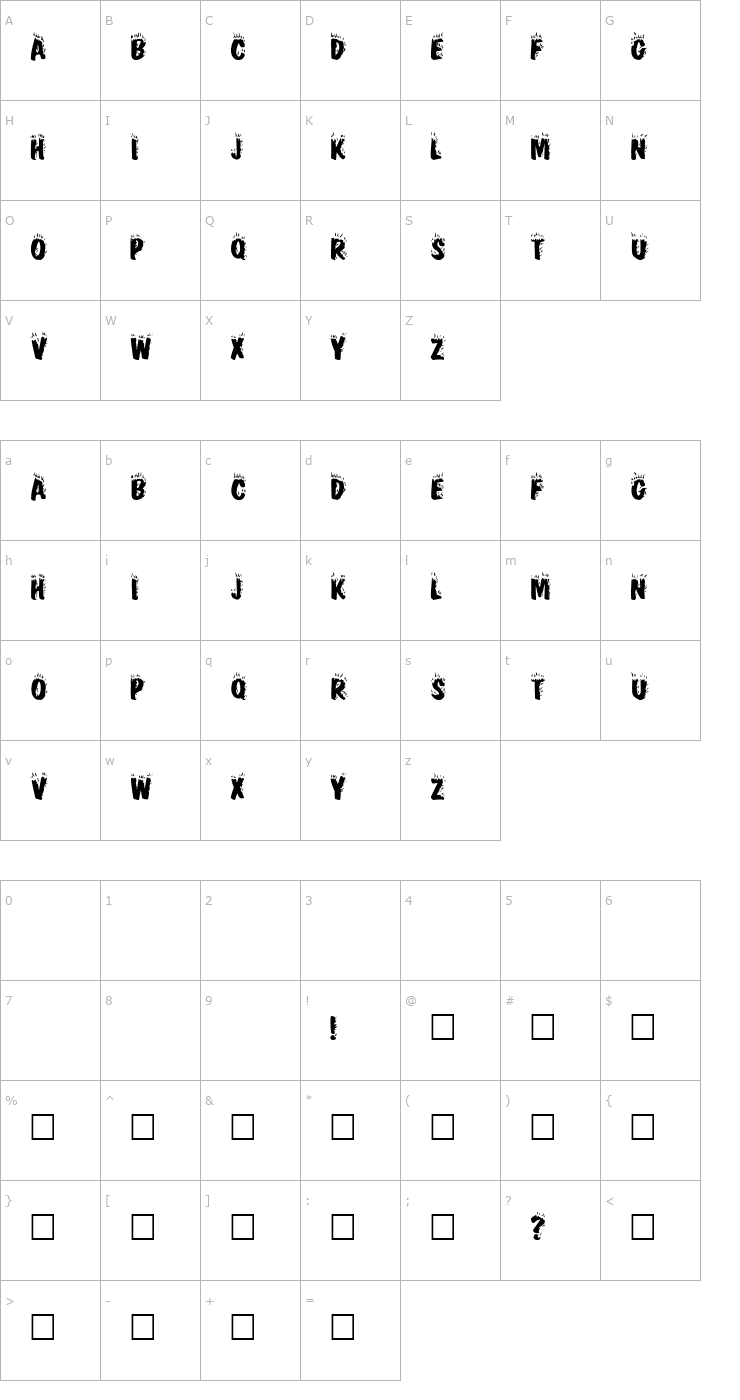 Character Map FirebugCapsSSK Regular Font