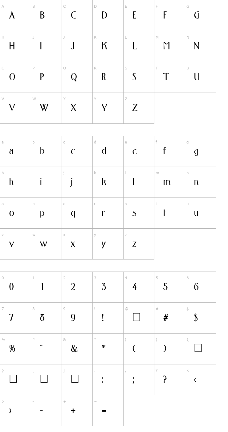 Character Map Firenze SF Bold Font