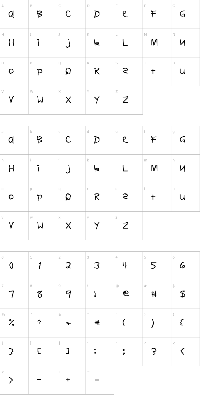Character Map FirstGradeDisplayCapsSSK Regular Font
