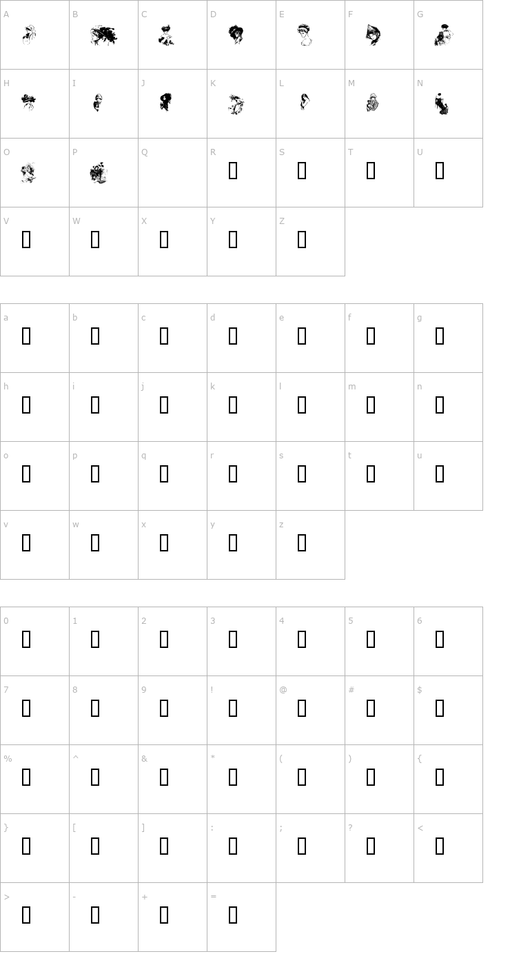 Character Map Fisher's Women Font