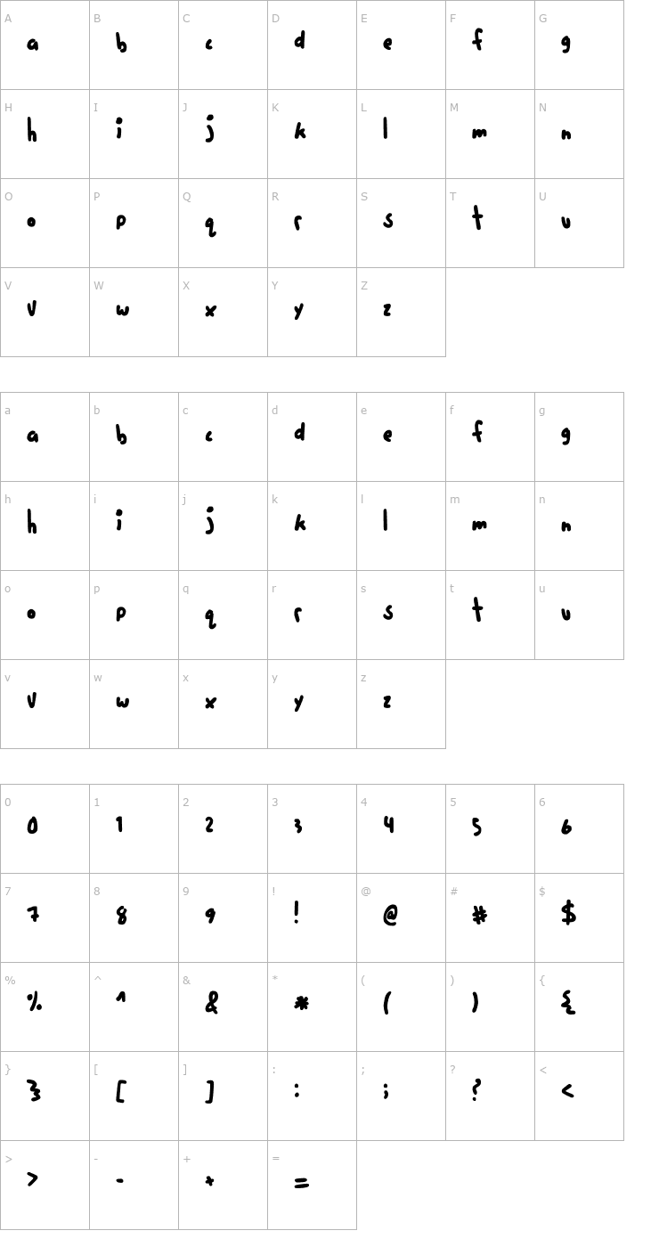 Character Map five cents Font