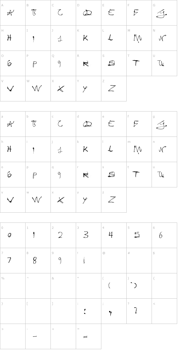 Character Map Fixogum Font