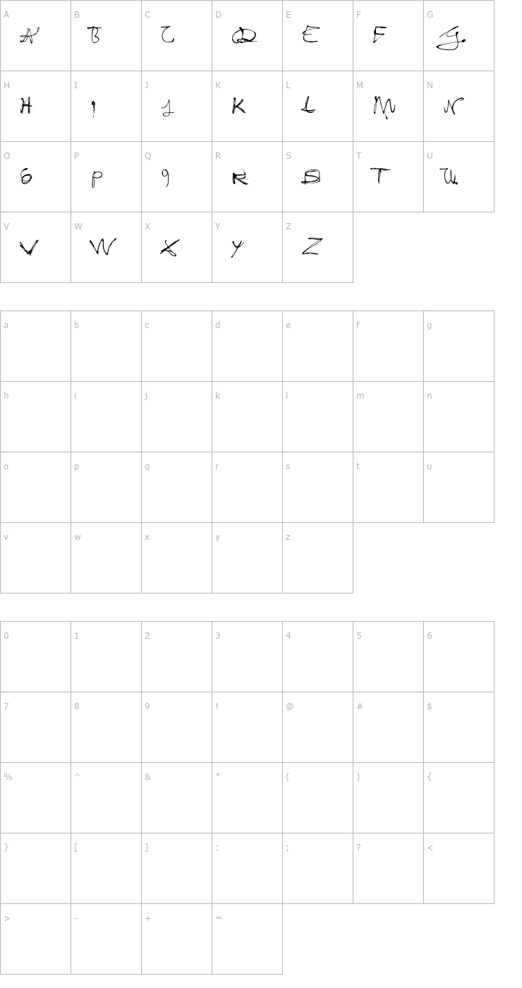 Character Map Fixogum-Mager Font