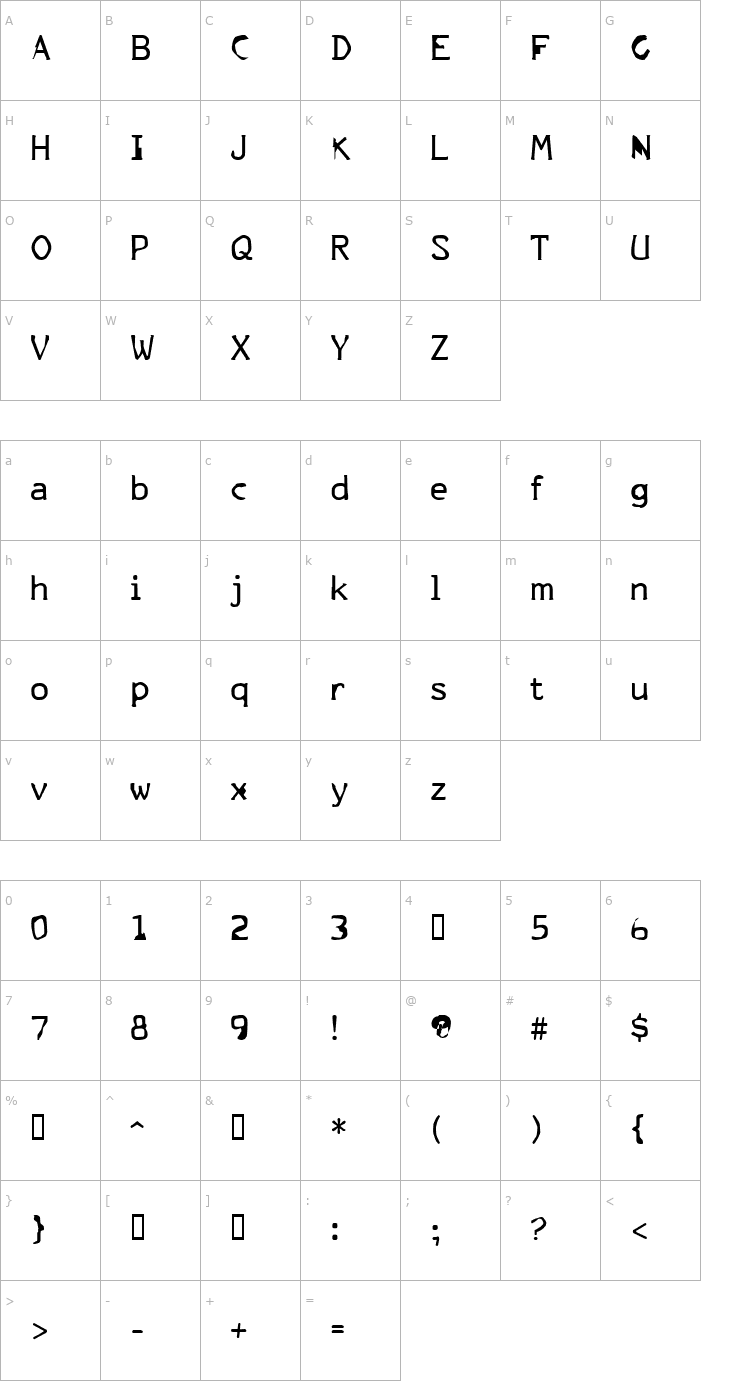 Character Map FKR ParkLife UltraBold Font