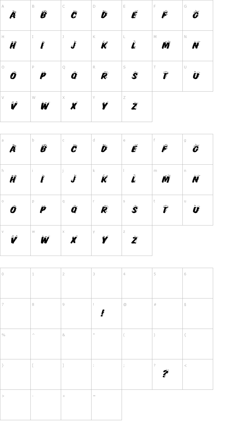 Character Map FlamingDisplayCapsHvy Italic Font