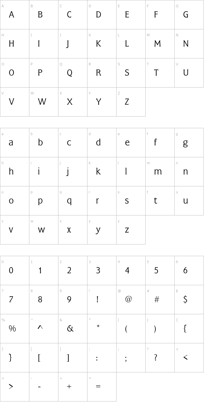 Character Map FlareGothic-Light Font