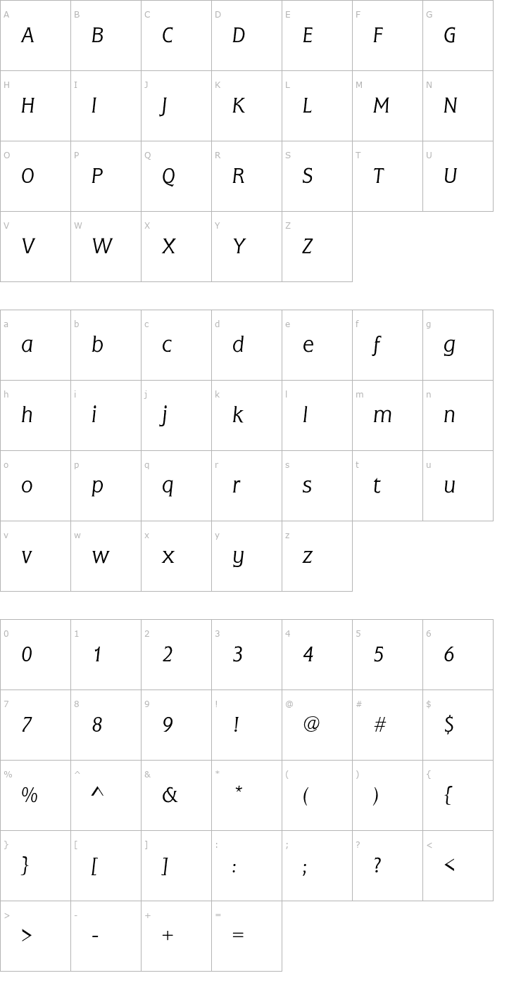 Character Map FlareGothic-LightItalic Font