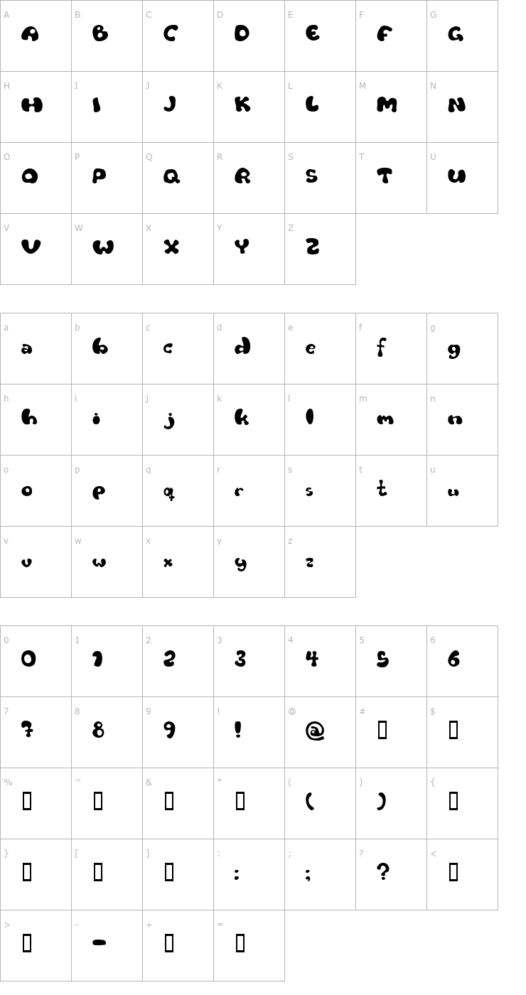 Character Map Flat tyre Font